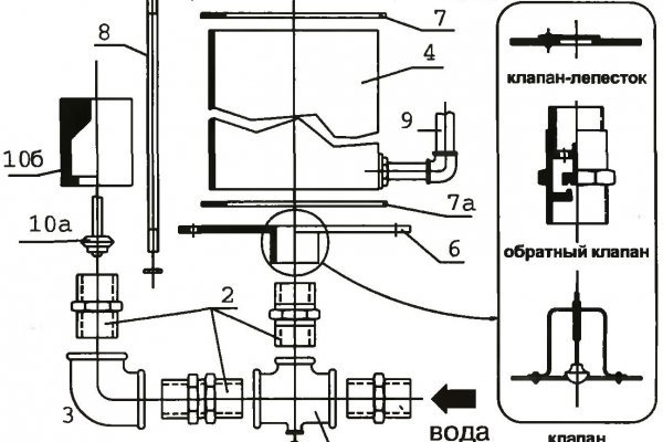 Kraken зеркало рабочее 2024 kraken6.at kraken7.at kraken8.at